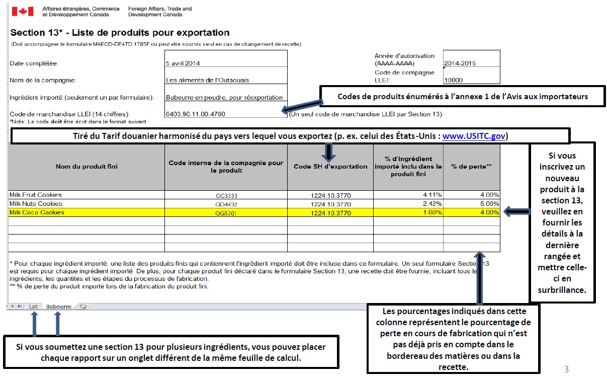 Exemple du formulaire Liste de produits pour exportation (section 13) dûment rempli