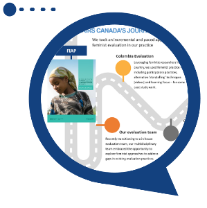 Affiche du webinaire sur La voix et le leadership des femmes