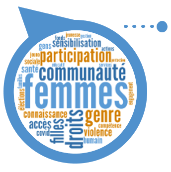 Nuage de mots
