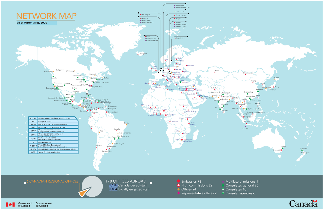 Mission Network