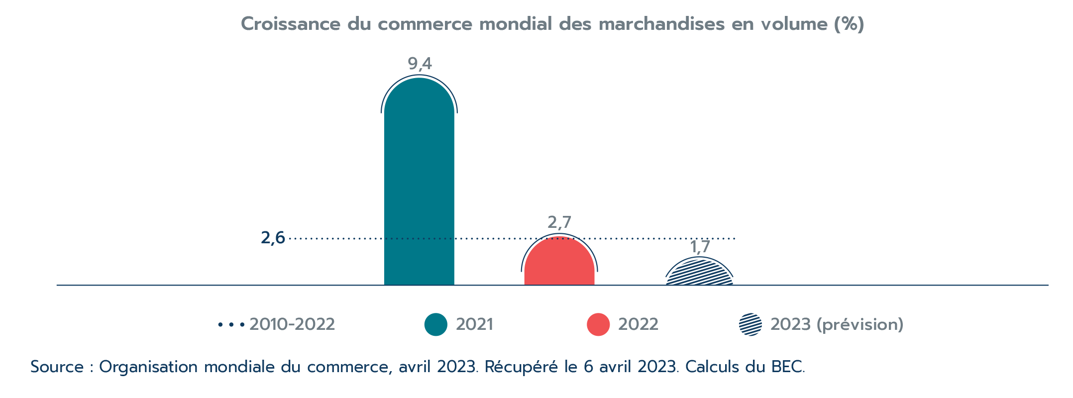 Organisateur De Budget De Luxe Économisant 100 Défis - Temu France